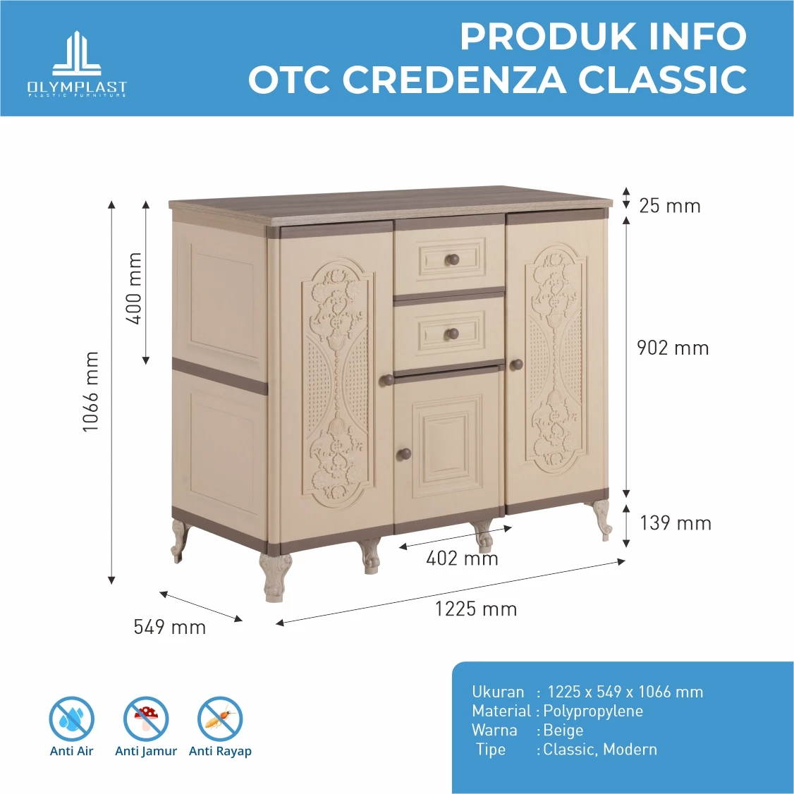 Lemari Kabinet Plastik Penyimpanan Otc Credenza Classic Olymplast